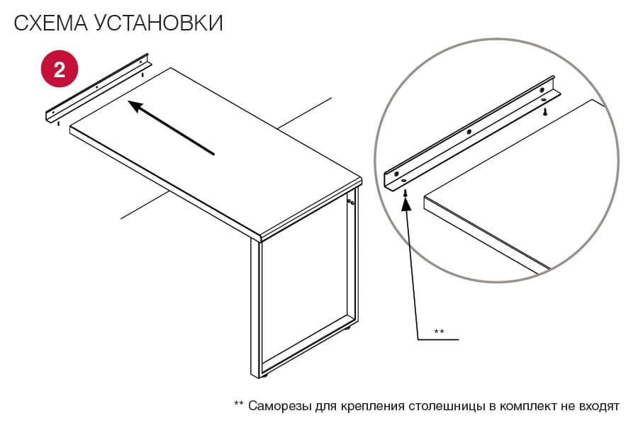 Как установить ножки на столешницу