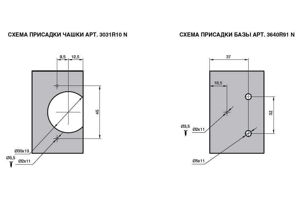 Стандарты присадки мебели