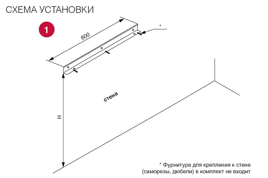 Как установить ножки на столешницу