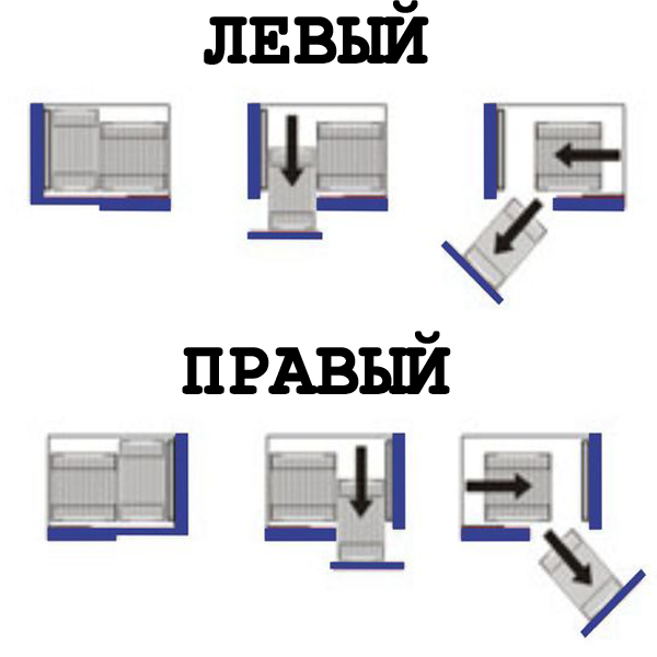 Уплотнение sagi для шкафа 37q5450