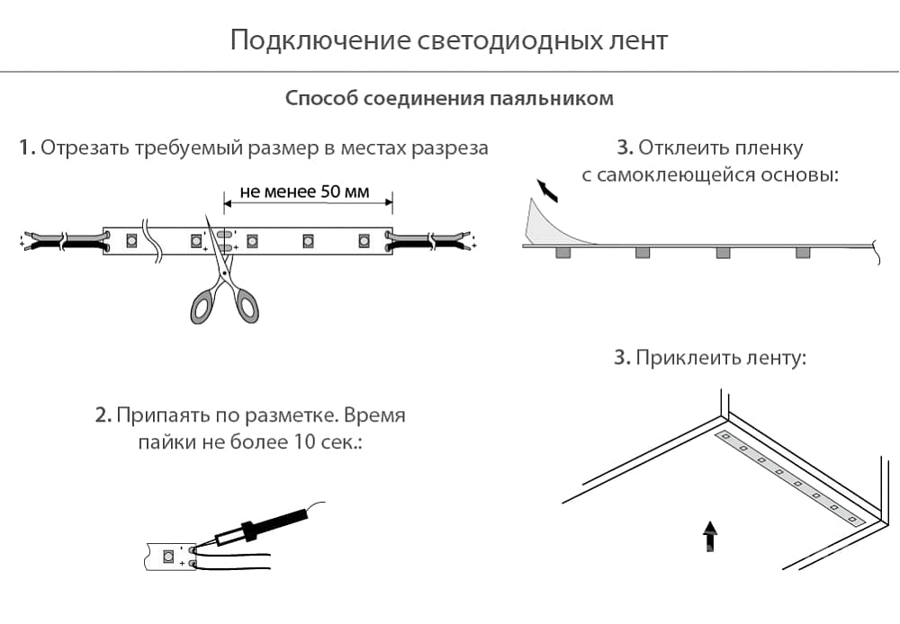LL140A.060WS Комплект: светодиодная лента 240 1 штука, драйвер 924 2 штуки, соединитель 932 1 штука, соединитель 931 1 штука