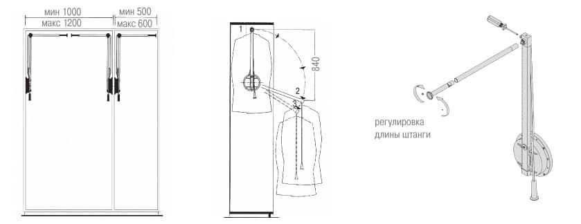 Шкаф с двумя штангами размеры