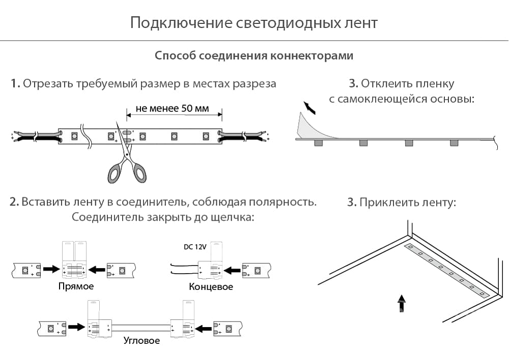 LL140A.060WS Комплект: светодиодная лента 240 1 штука, драйвер 924 2 штуки, соединитель 932 1 штука, соединитель 931 1 штука