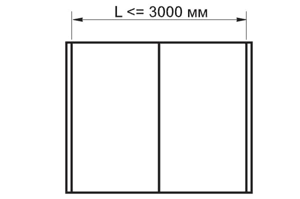 PL3000XXX90 Plano Комплект компонентов для шкафа L=3000