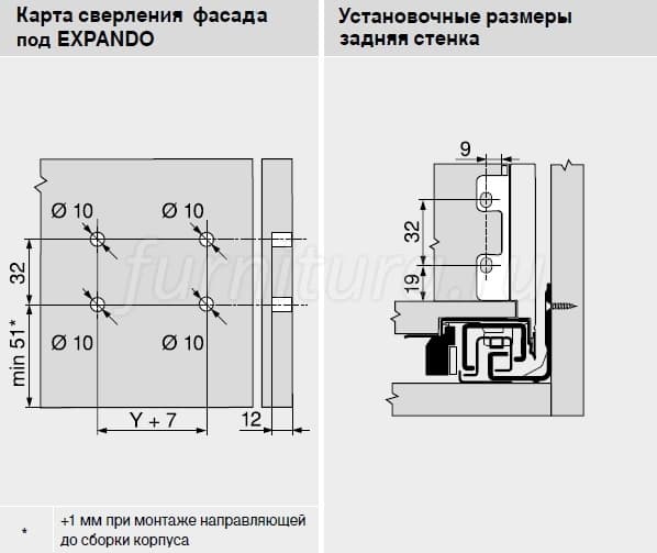 Legrabox blum схема сборки