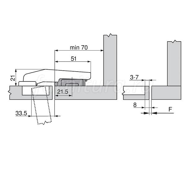 Clip top blumotion петля мебельная вкладная под фальшпанель 95