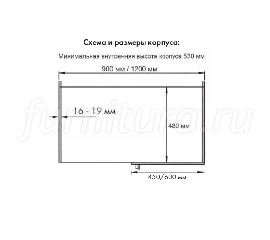 Размер фасада углового шкафа 600 на 600