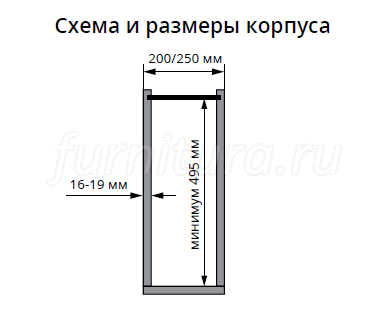 Бутылочница в базу 200