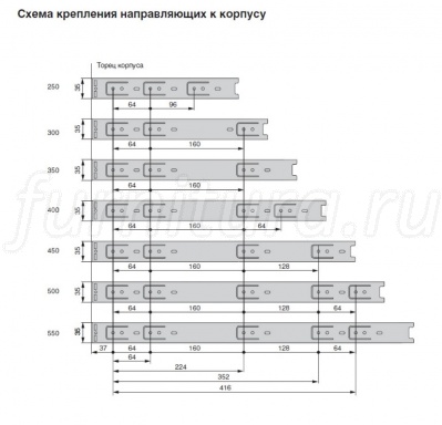 Шариковые направляющие для выдвижных ящиков с доводчиком схема установки