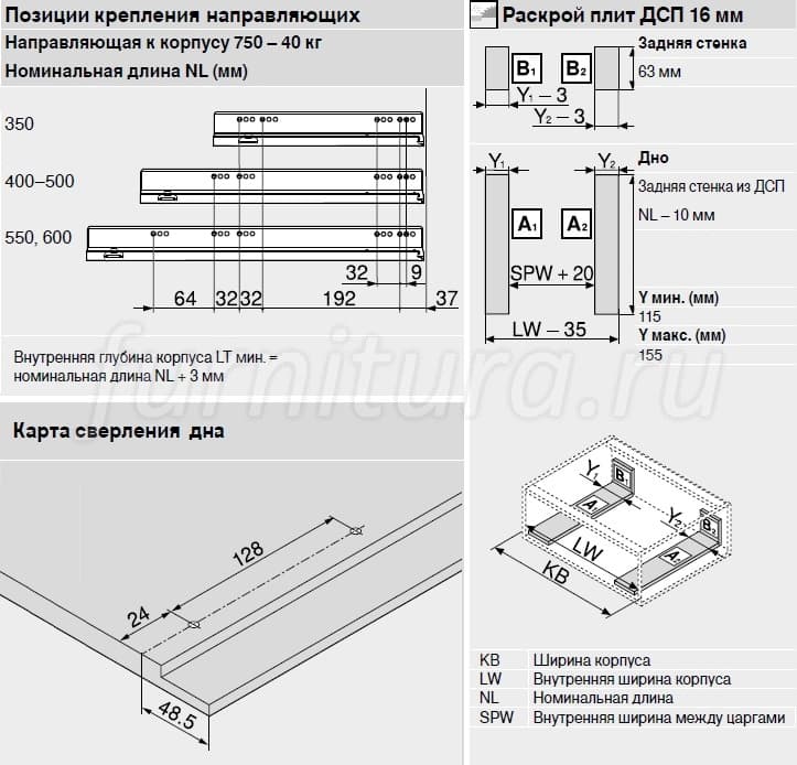 Firmax выдвижные ящики схема