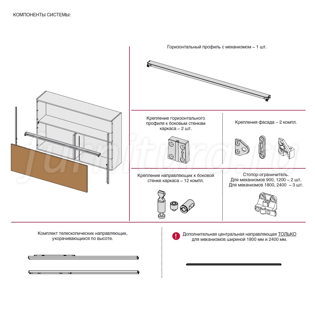 Механизм Mover Flat в базу 1800/18 мм