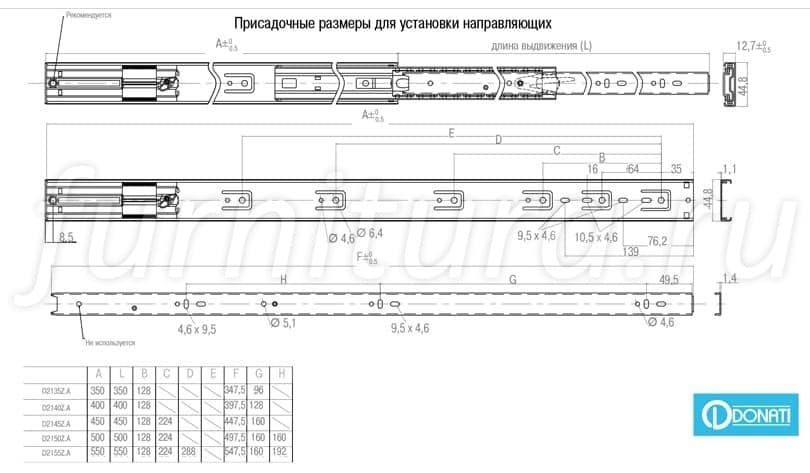 Направляющие скрытого монтажа с доводчиком схема установки для выдвижных ящиков