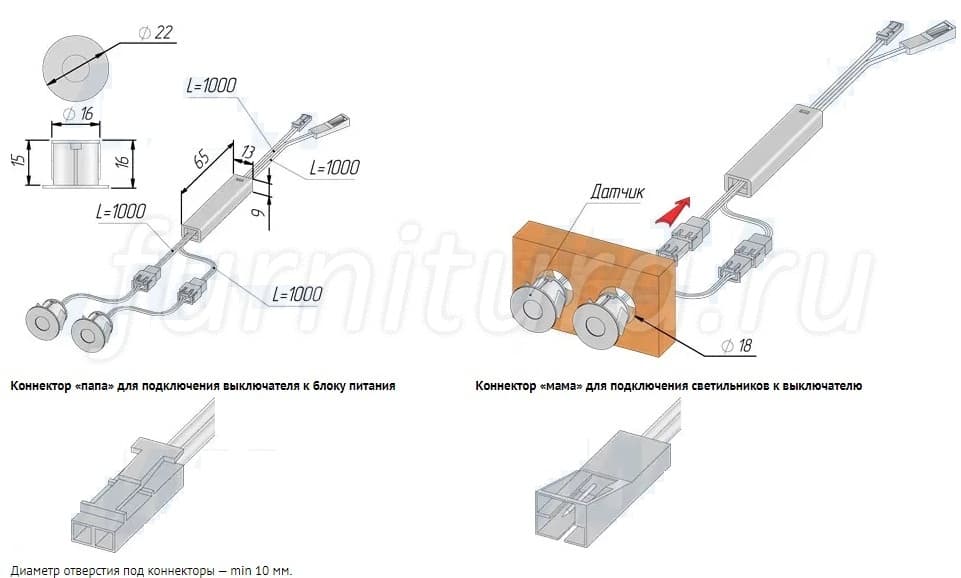 Выключатель сенсорный диммируемый врезной черный 12 24v 36 72w