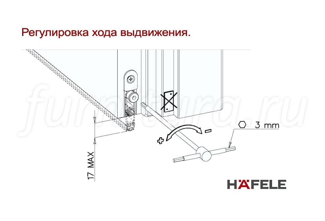 Врезной порог для дверей