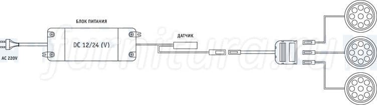 CAPSENS Выключатель емкостный диммируемый скрытого монтажа, 12/24V, 30/60W