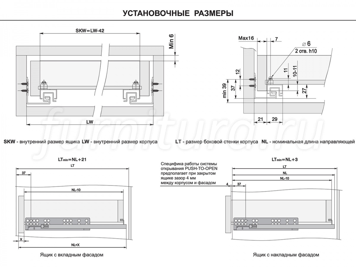 Мебельные направляющие скрытого монтажа