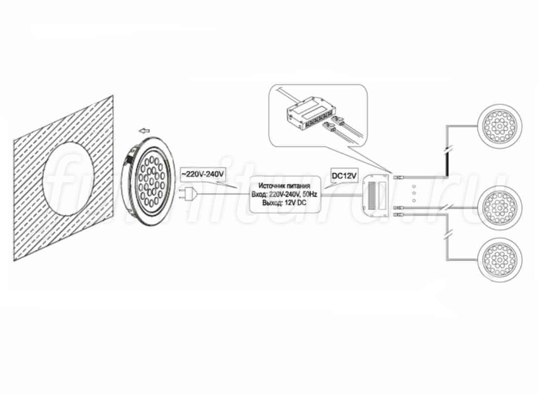 Светильник мебельный встраиваемый 50 мм