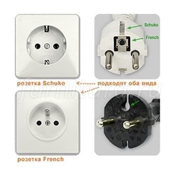 Врезной блок розеток flip 3 euro 2 usb rj45