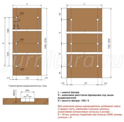 Размерный ряд мебельных фасадов