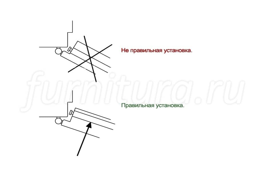 Врезной порог для дверей