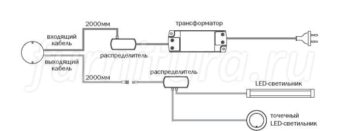 Сенсорный выключатель для светодиодной ленты схема