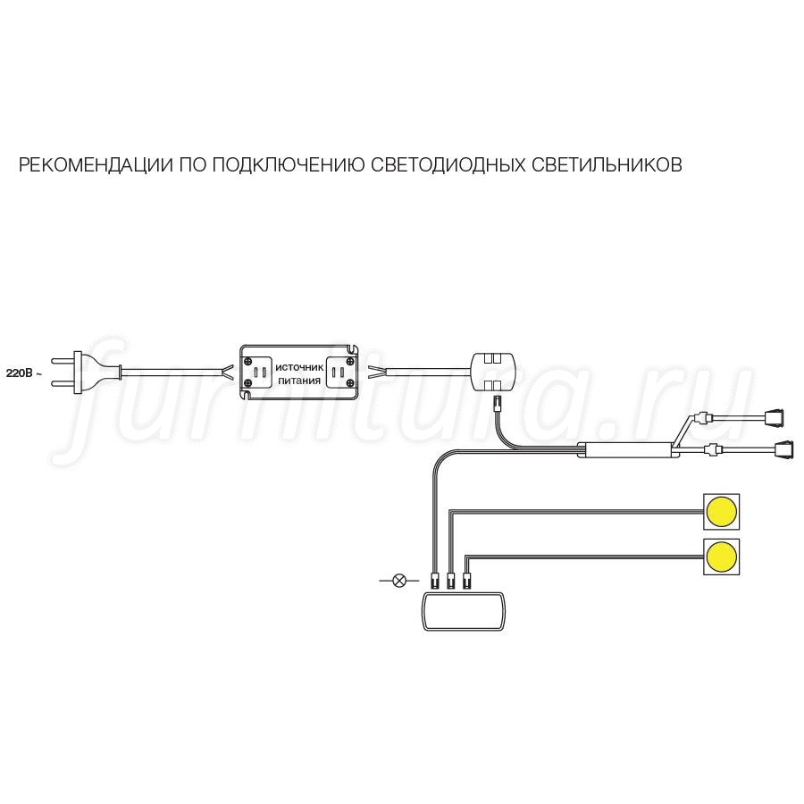 Датчик открывания фасада врезной 15w 12v