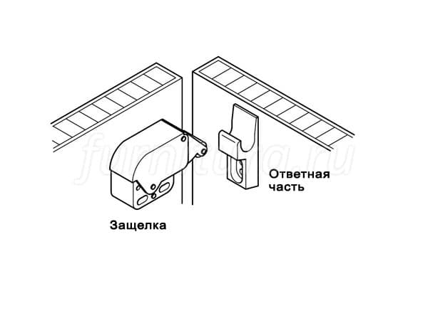 Пружинная защелка мебельная для привинчивания стальная