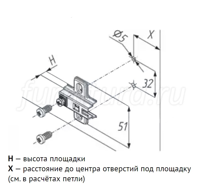 Какое отверстие под евровинт