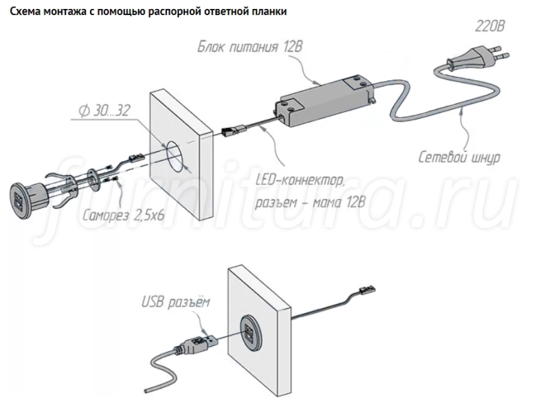USB-розетка, врезная, круглая, 2 USB, черный купить в интернет магазине ...