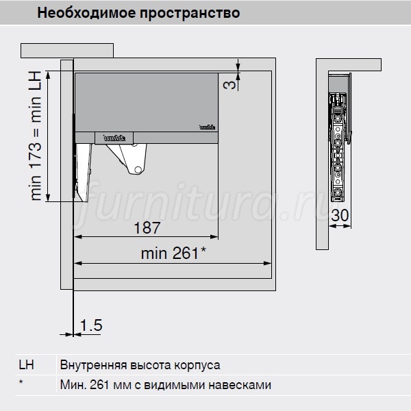 Blum hk top схема
