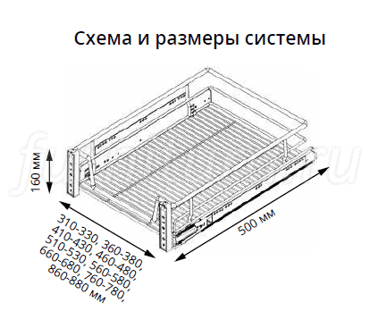 Блюм корзины для шкафов