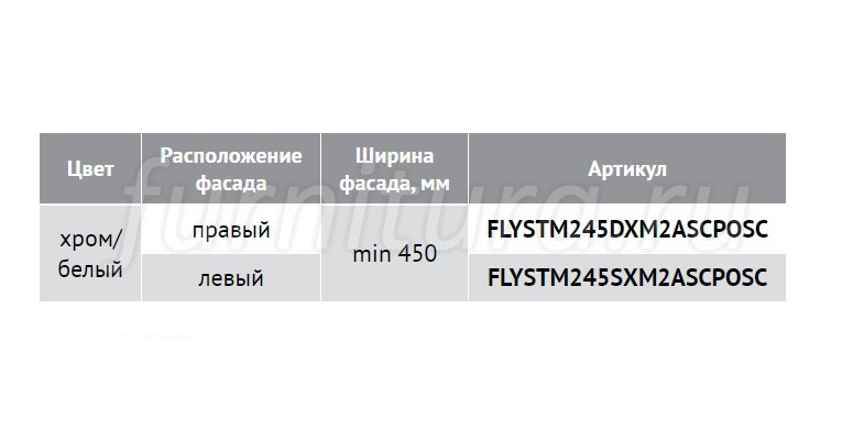 Поворотный механизм для полки