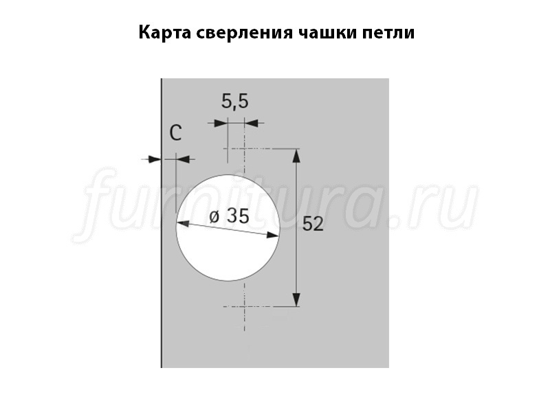 Угловой шкаф установка петель 45 градусов