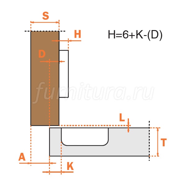 Стяжка кабеля для короба tr1 en 40 80